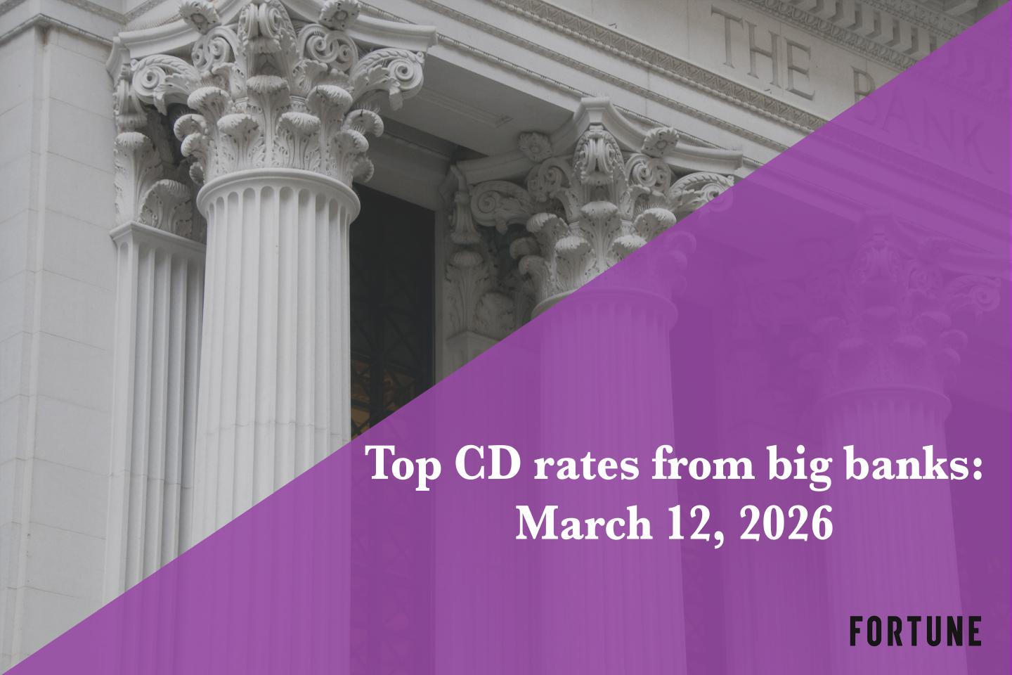 Top CD rates from major banks March 12, 2026: Chase CDs, Bank of America CDs, Citibank CDs, and more