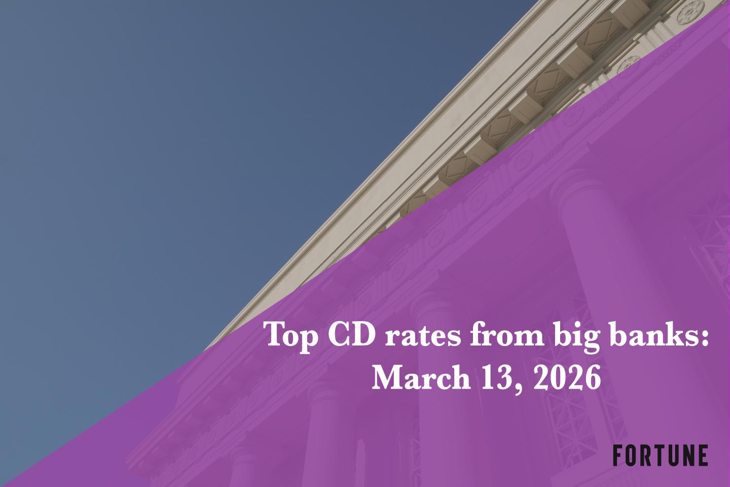 Top CD rates from major banks March 13, 2026: Chase CDs, Bank of America CDs, Citibank CDs, and more