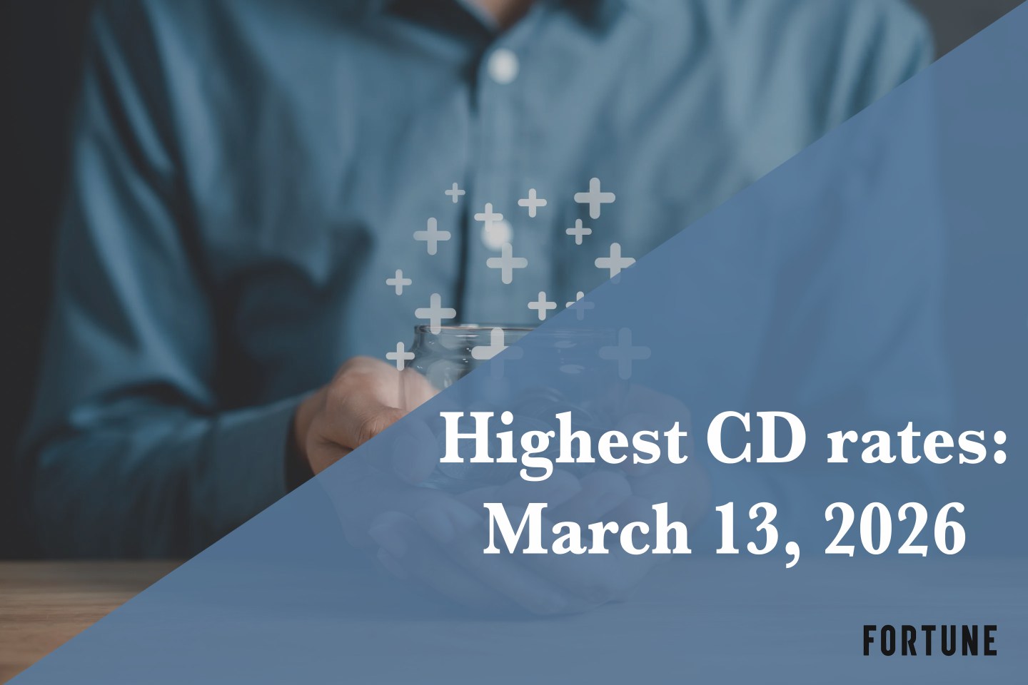 Top CD rates on March 13, 2026: Lock in up to up to 4.30%