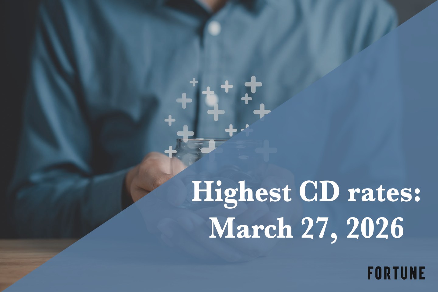 Top CD rates on March 27, 2026: Lock in up to up to 4.20%