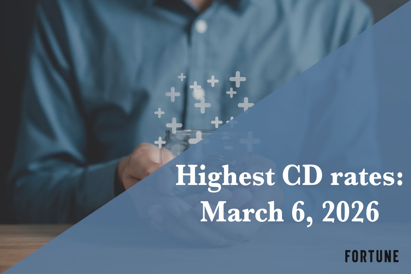 Top CD rates on March 6, 2026: Lock in up to up to 4.30%