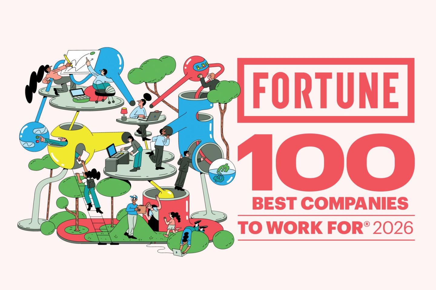 Fortune 100 Best Companies to Work For