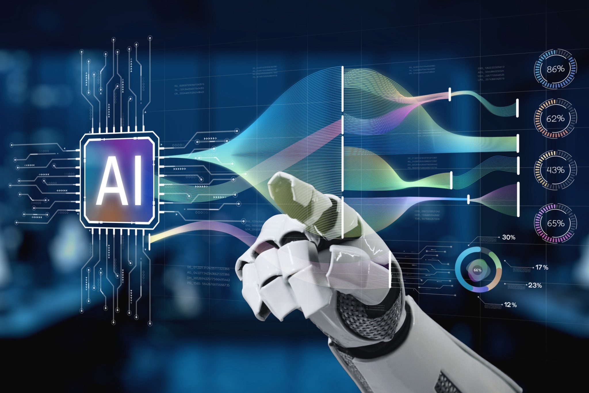 AI robots could cost $13,000 by 2035: Here’s what that means for CFOs