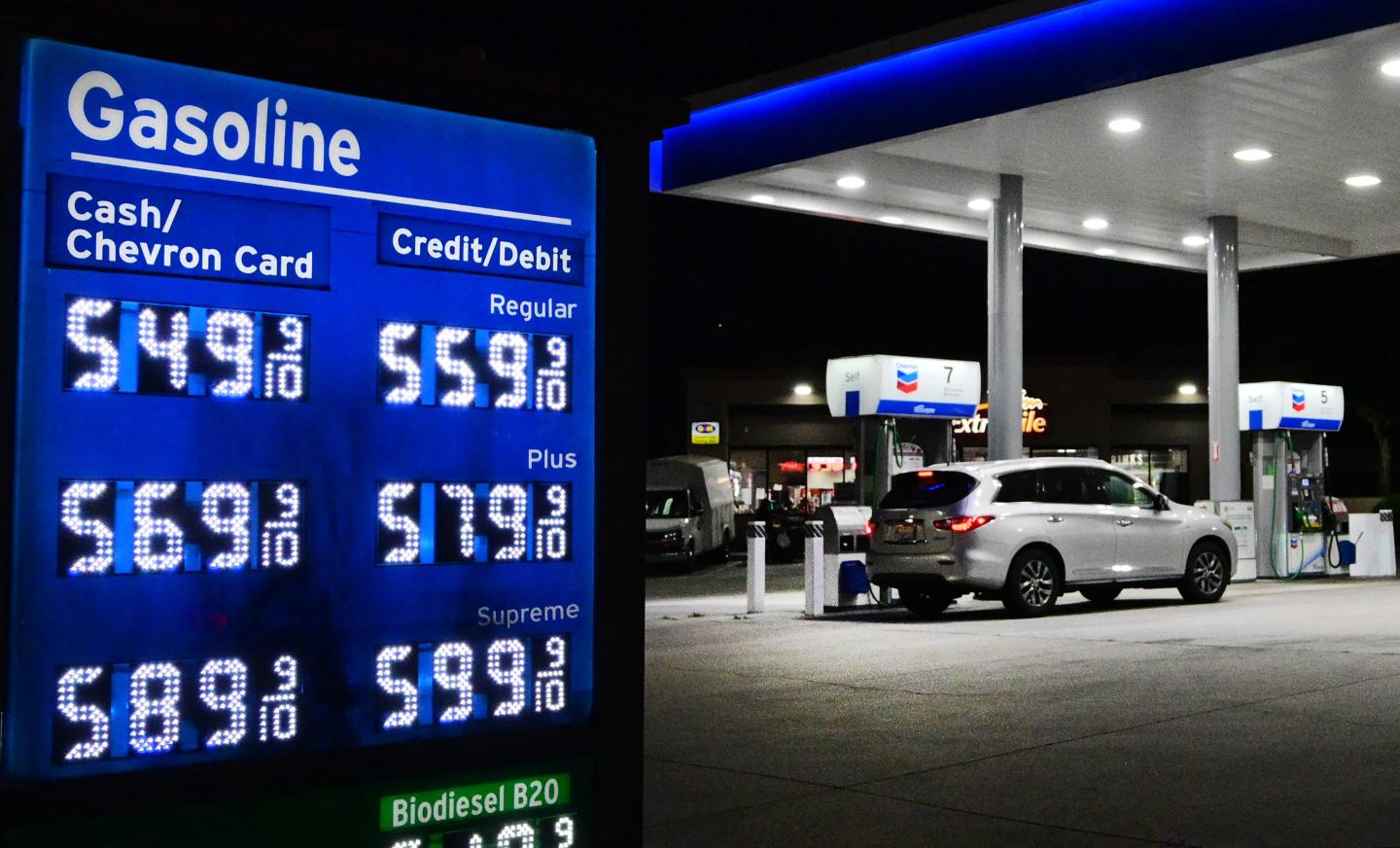 gas prices