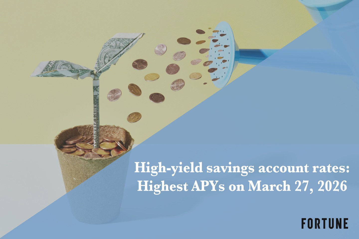 The top high-yield savings rates: Up to 5.00% on March 27, 2026