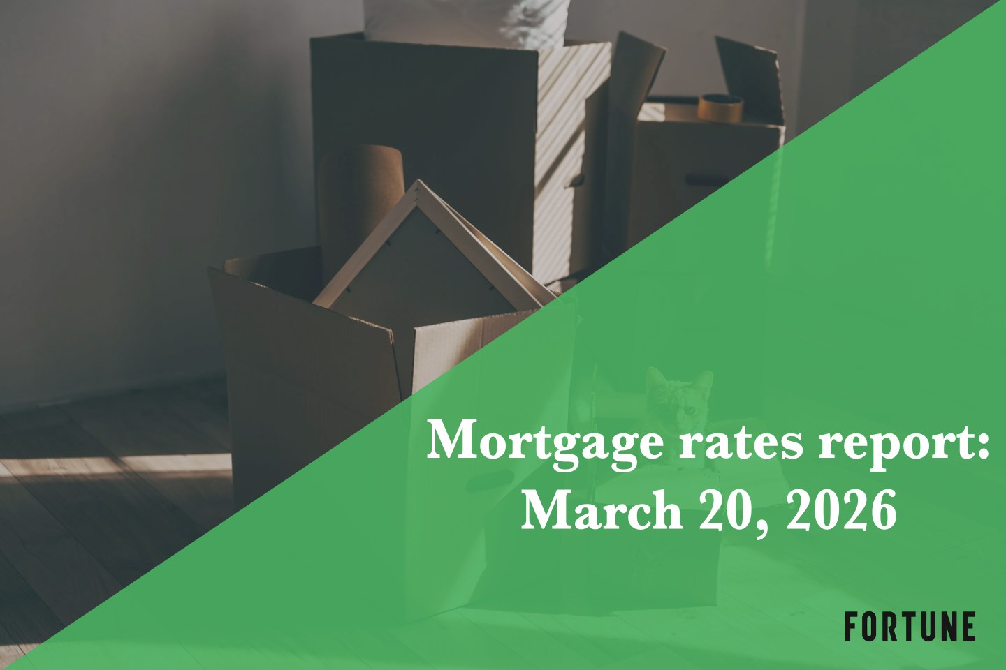Mortgage rates today, March 20, 2026