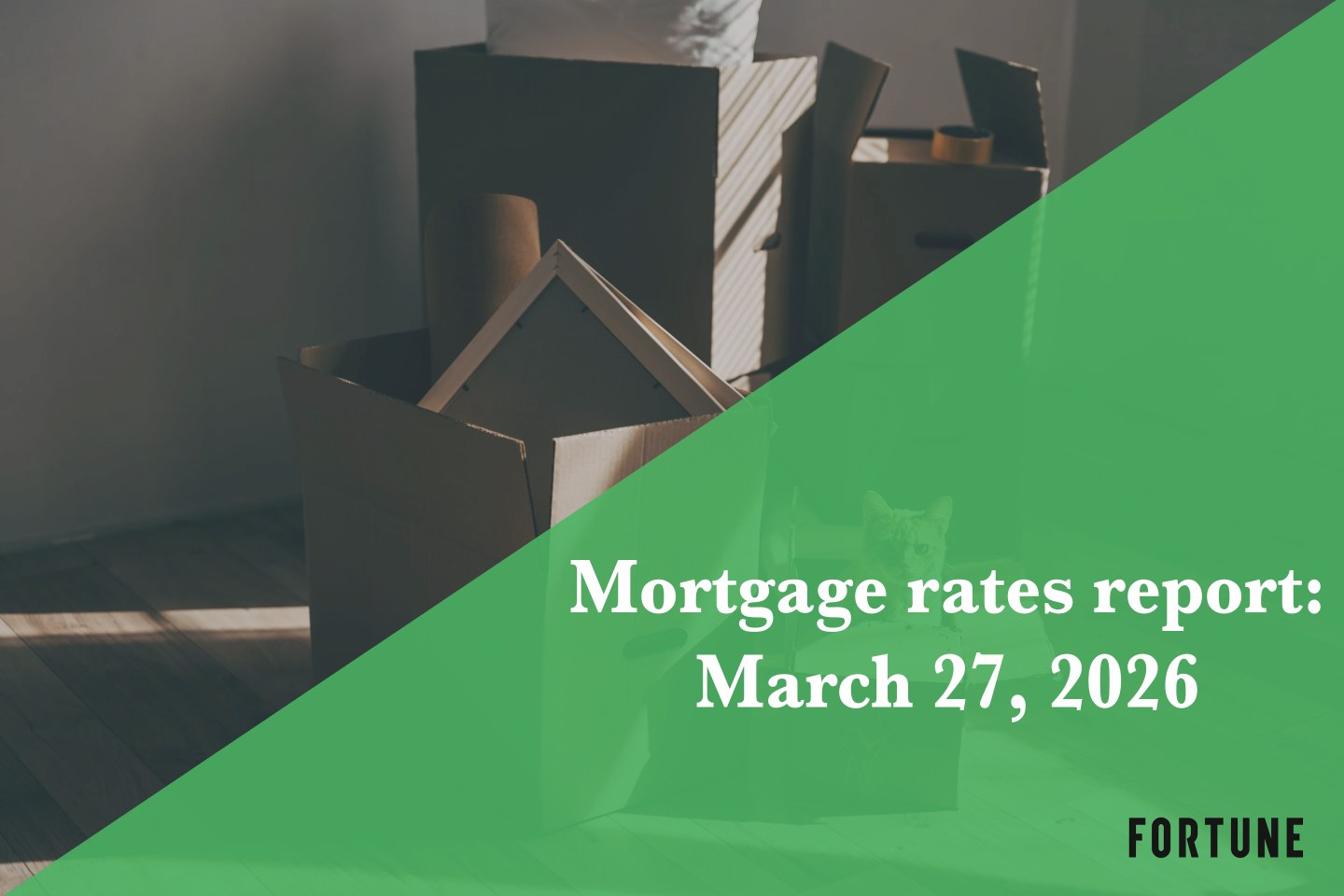 Mortgage rates today, March 27, 2026