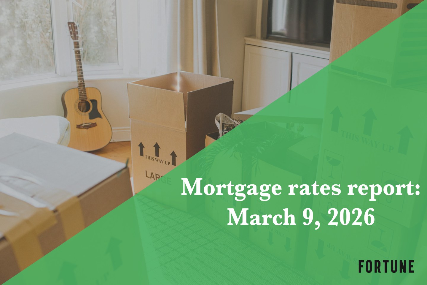Mortgage rates, March 9, 2026