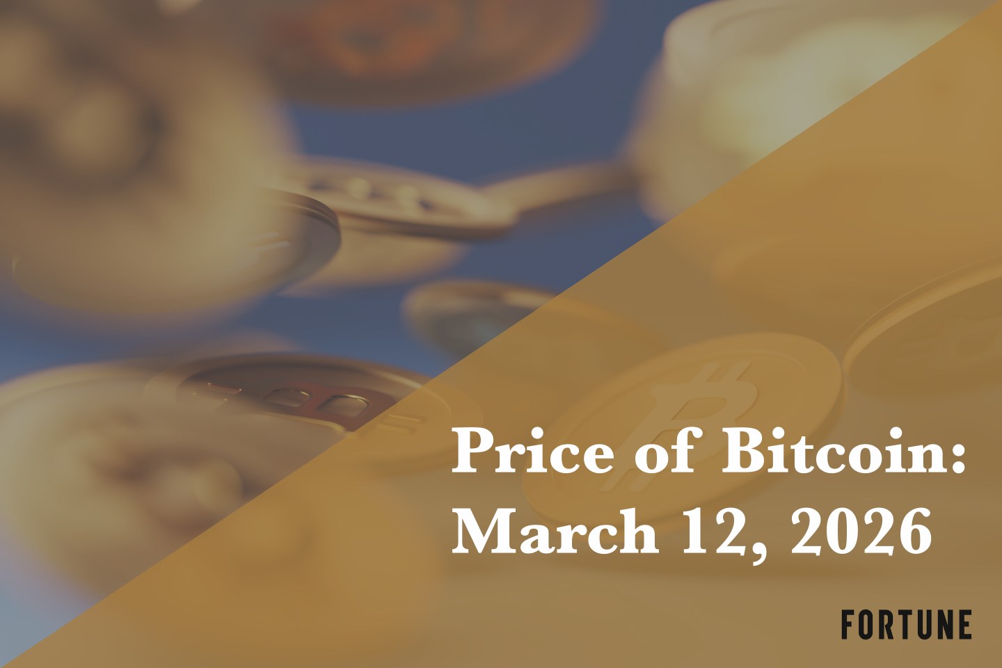 Current price of Bitcoin for March 12, 2026