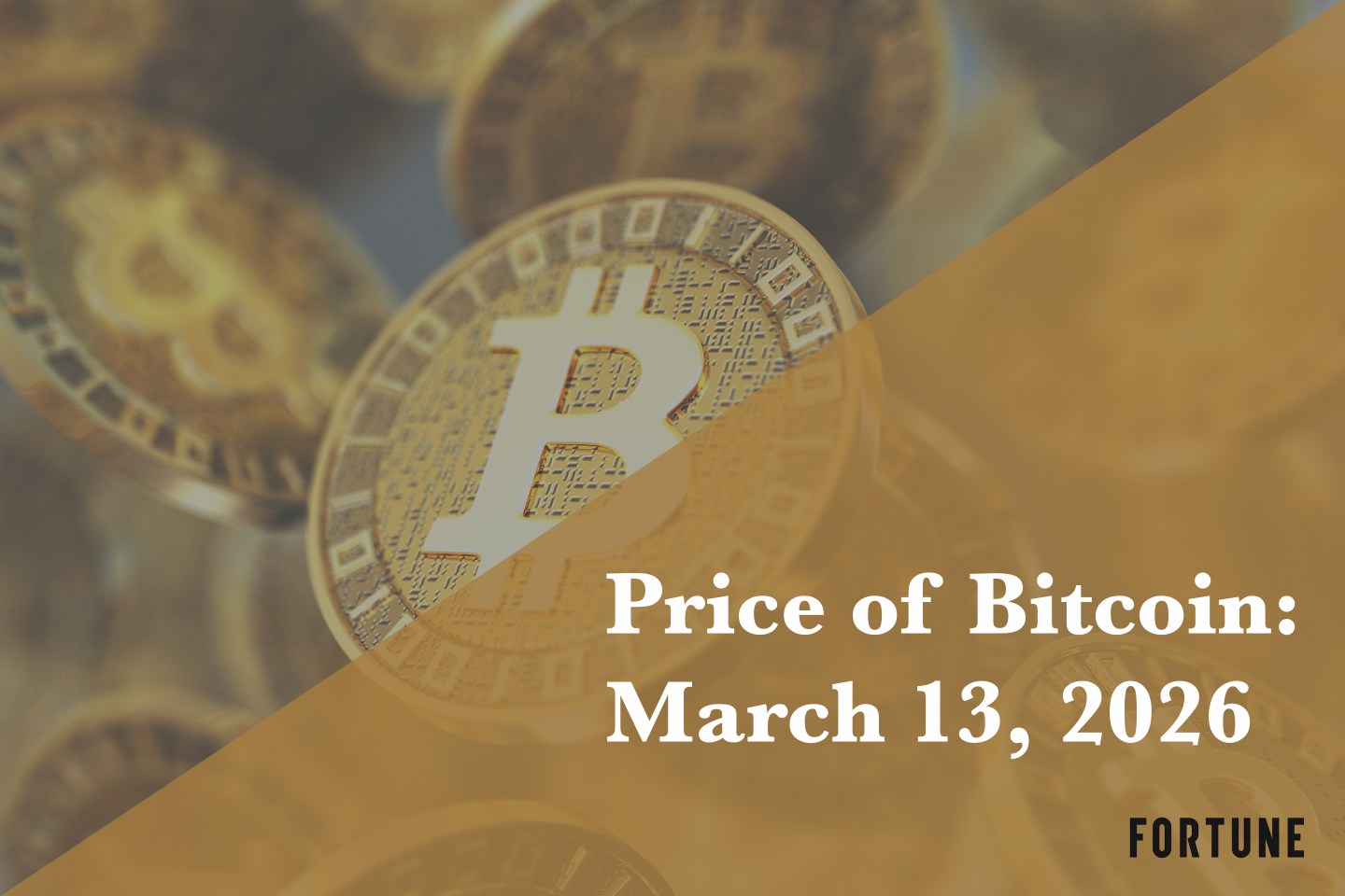 Current price of Bitcoin for March 13, 2026