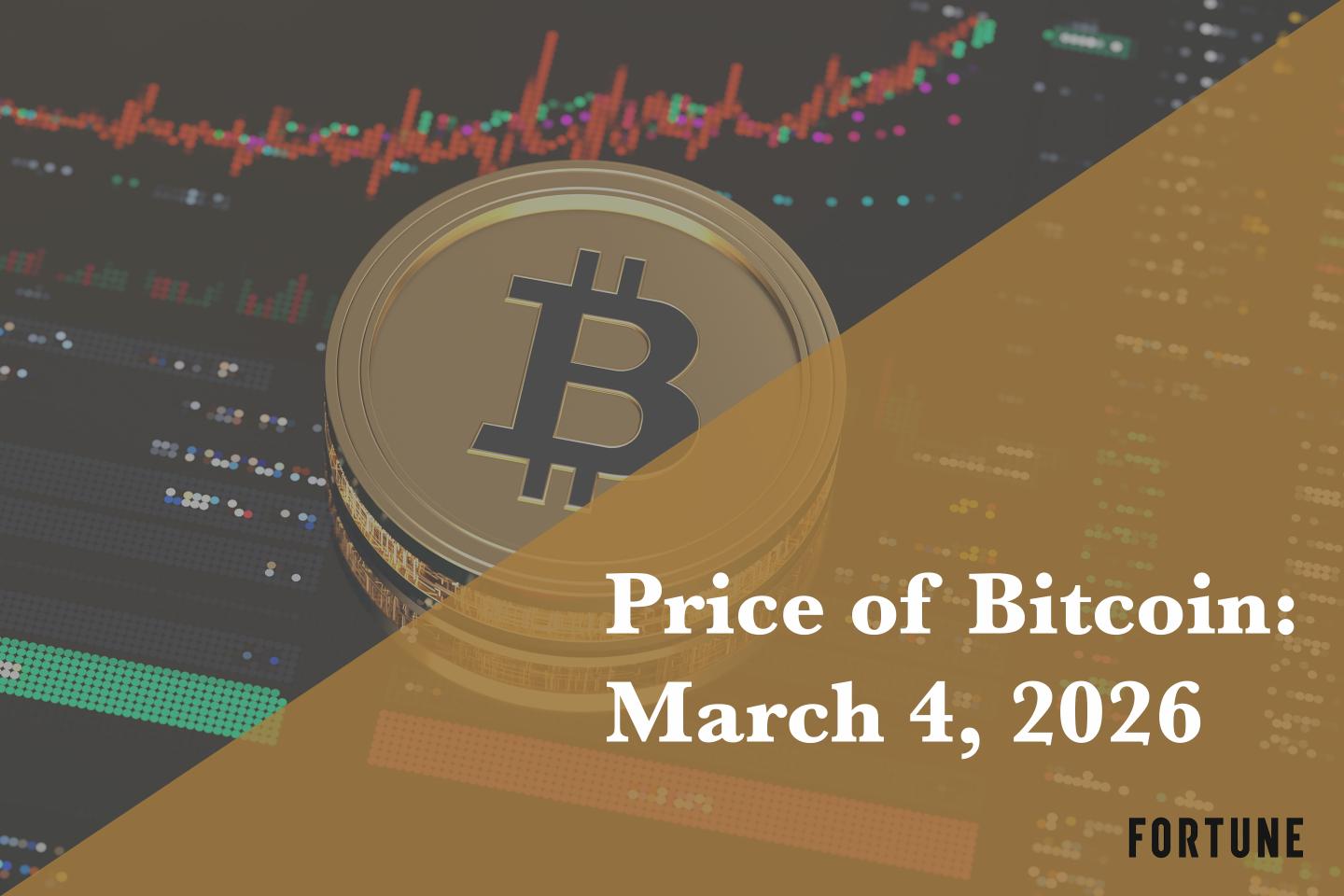 Current price of Bitcoin as of Wednesday, March 4, 2026