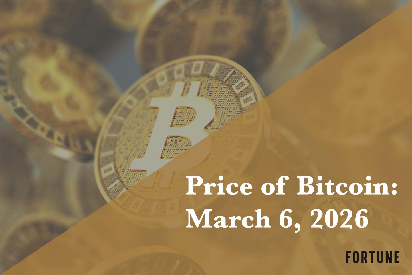 Price of Bitcoin for March 6, 2026