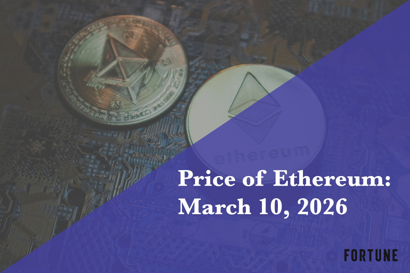 Price of Ethereum for March 10, 2026