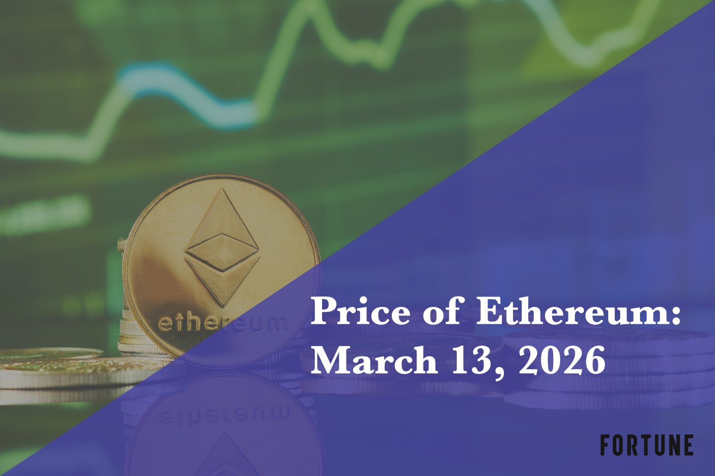 Price of Ethereum for March 13, 2026