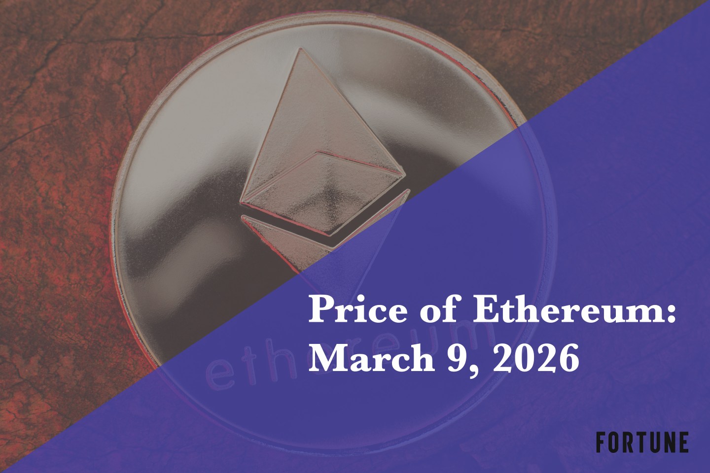Price of Ethereum for March 9, 2026