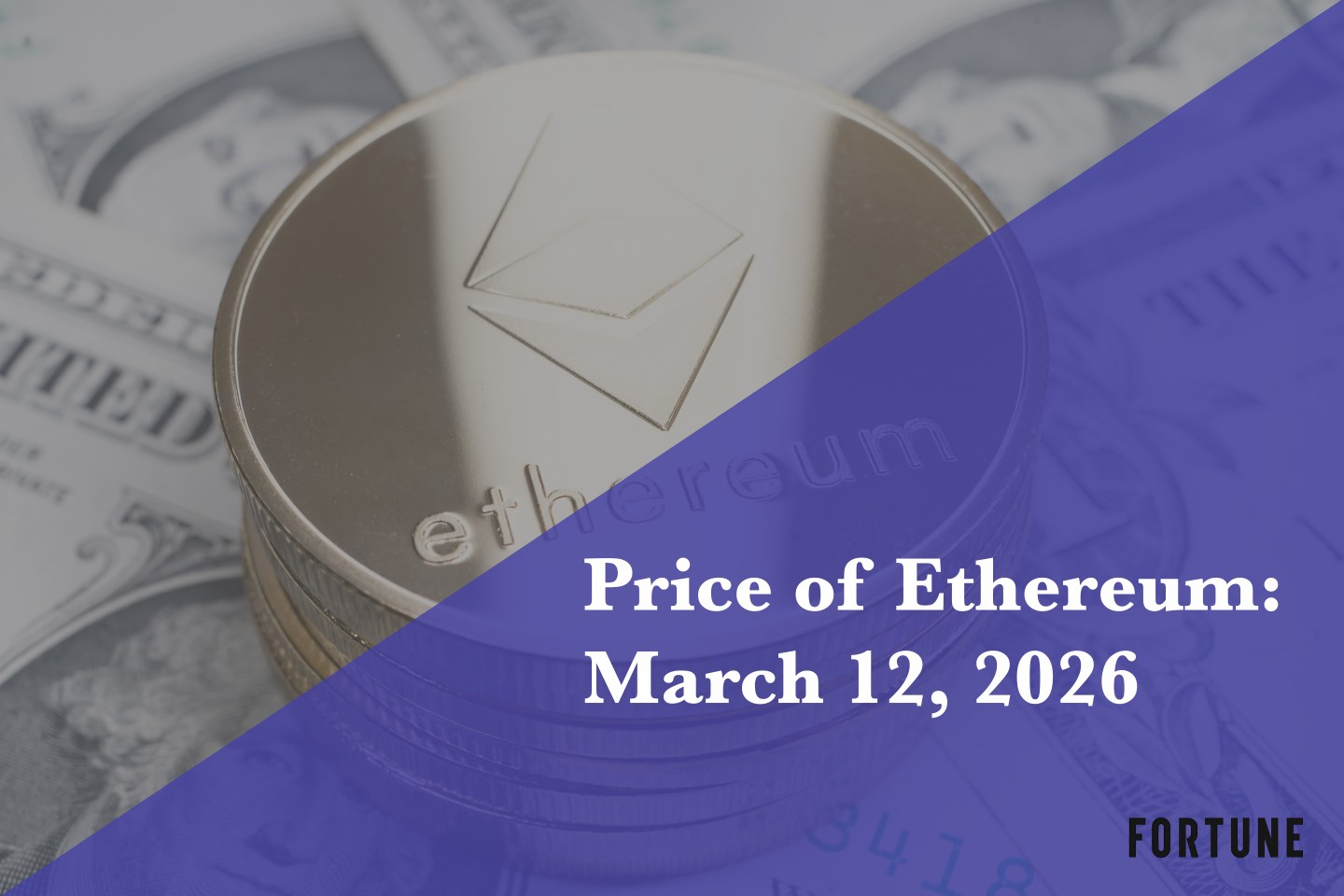 Current price of Ethereum for March 12, 2026