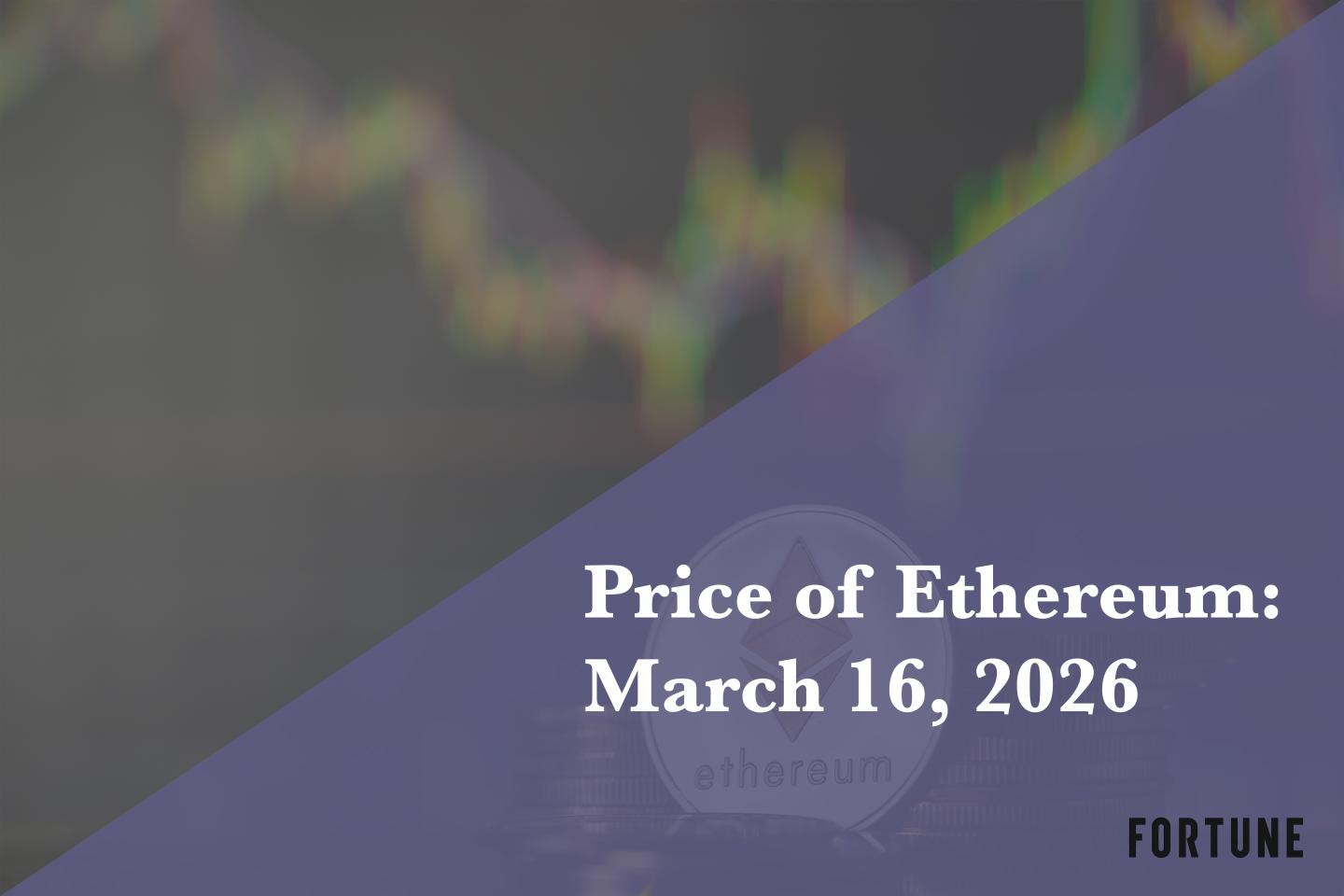 Current price of Ethereum for March 16, 2026