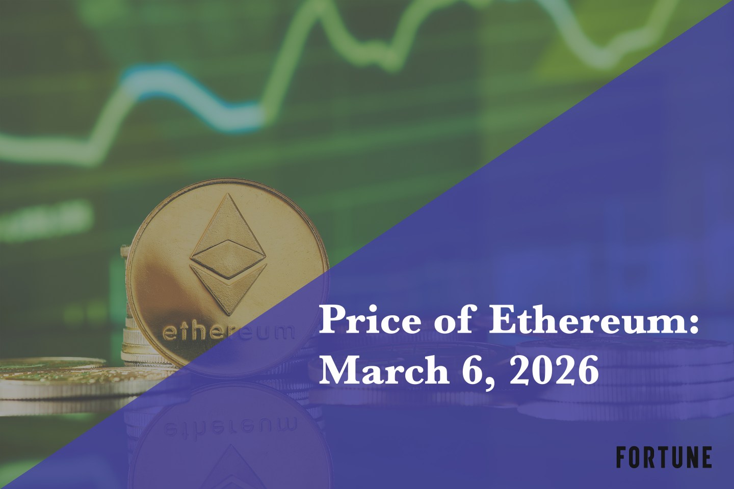 Price of Ethereum for March 6, 2026