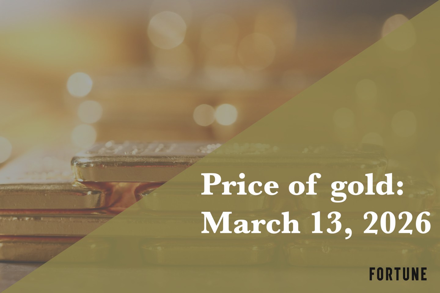 Current price of gold as of March 13, 2026