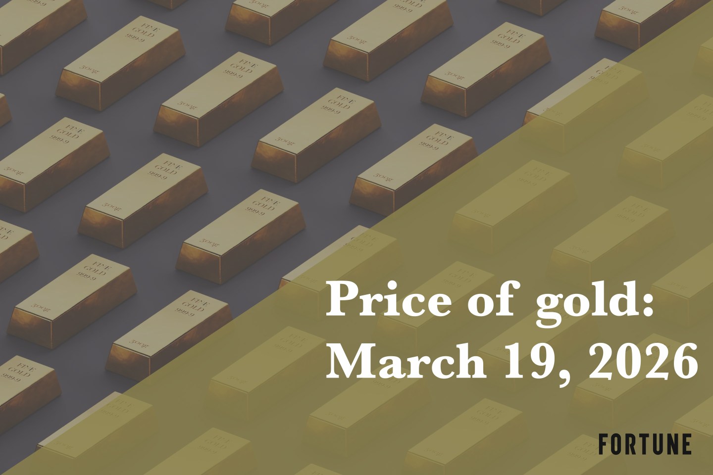 Current price of gold as of March 19, 2026