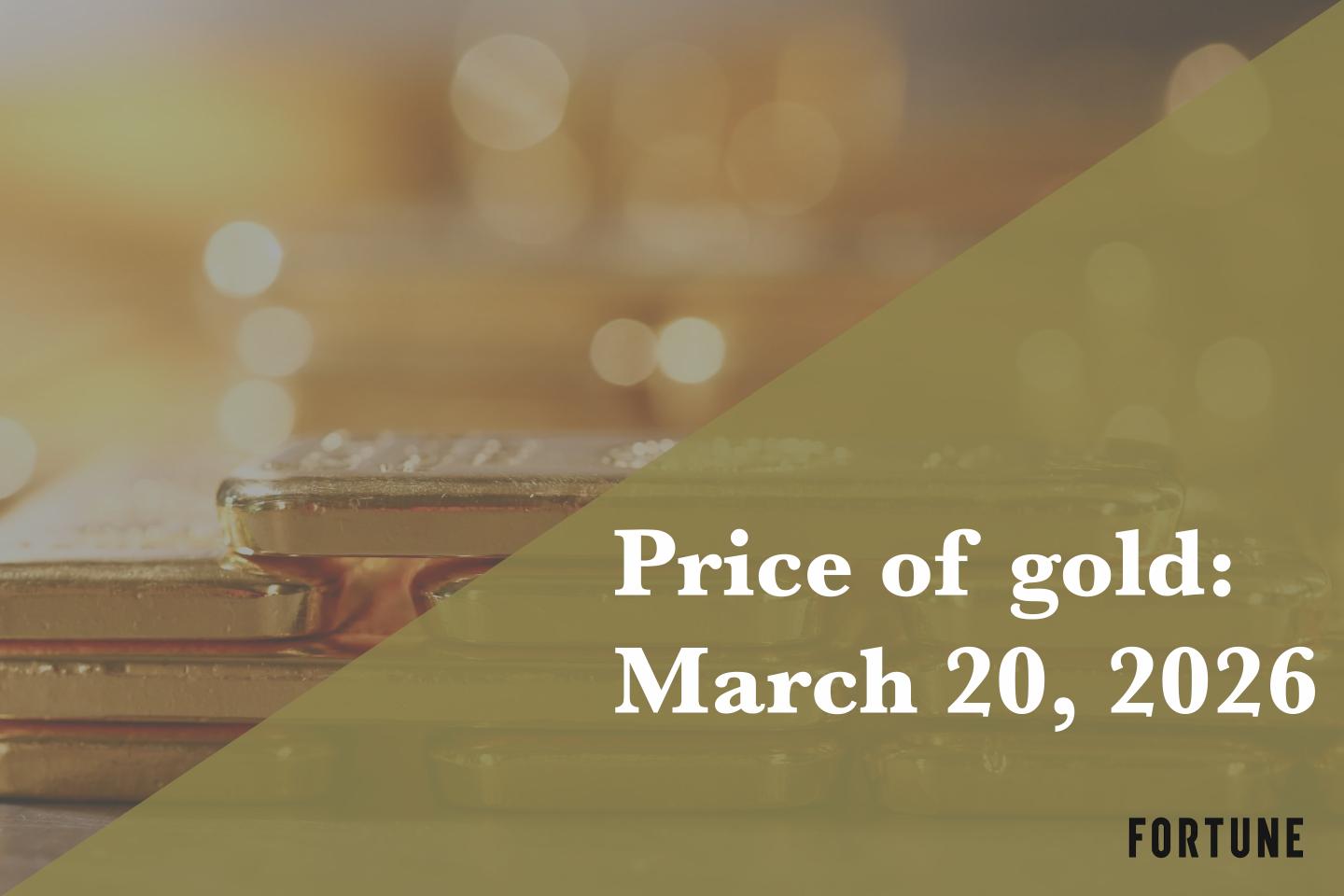 Current price of gold as of March 20, 2026