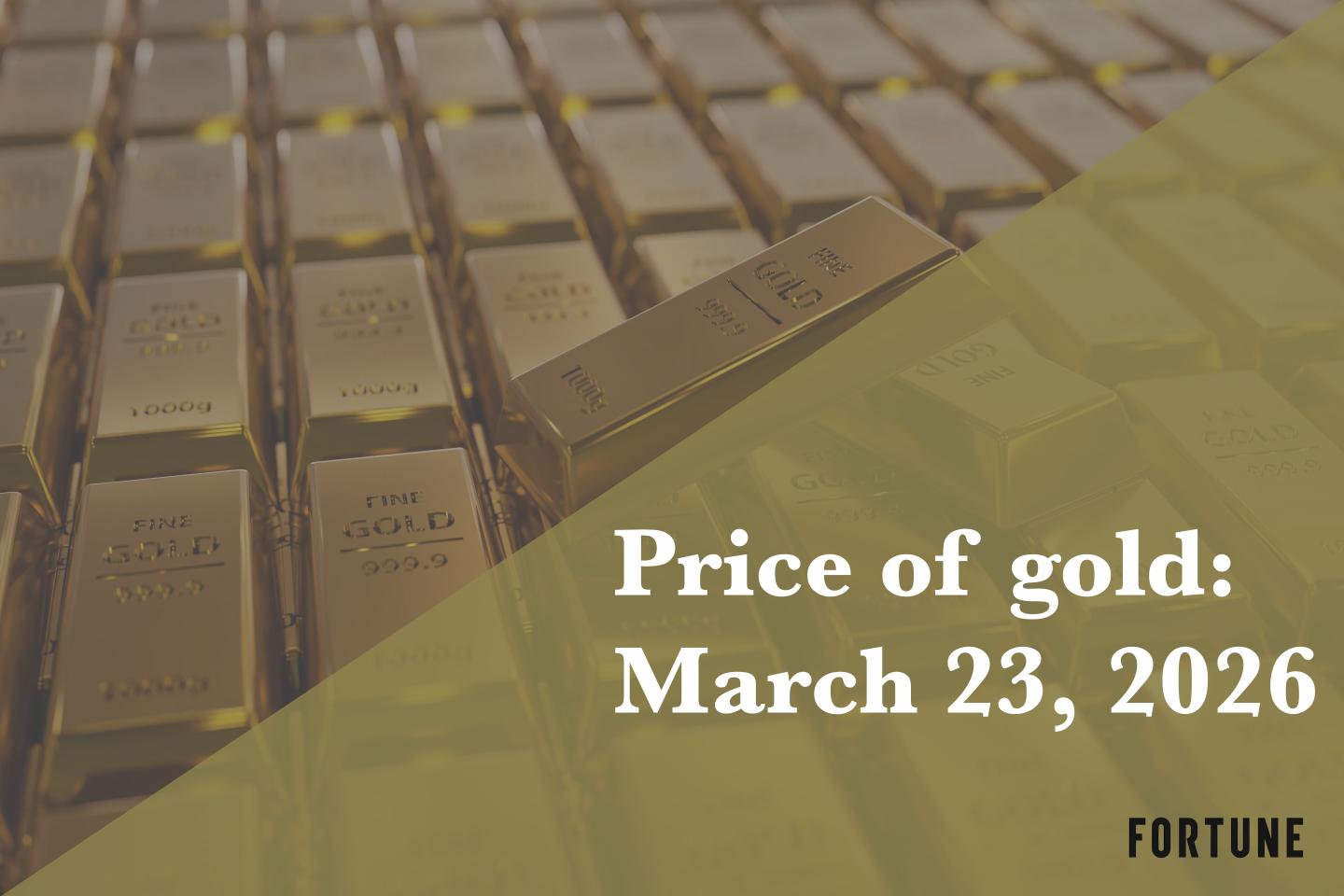 Current price of gold as of March 23, 2026