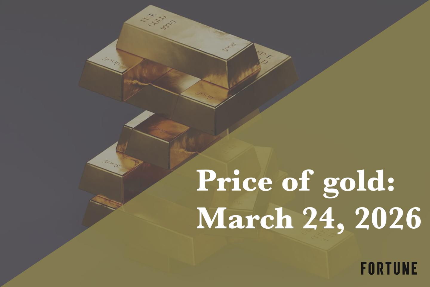 Current price of gold as of March 24, 2026