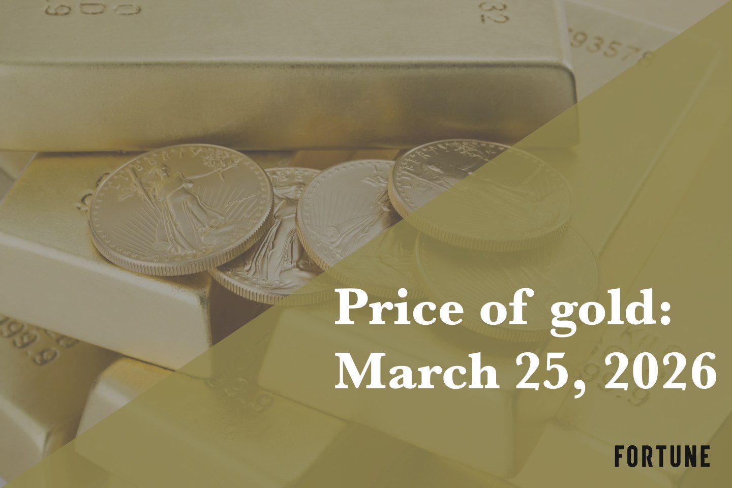 Current price of gold as of March 25, 2026