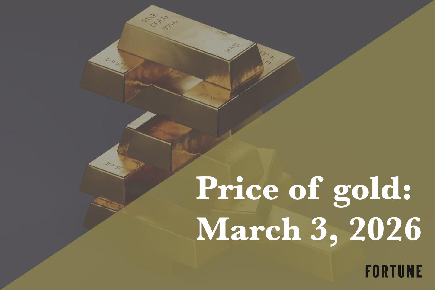 Current price of gold as of March 3, 2026