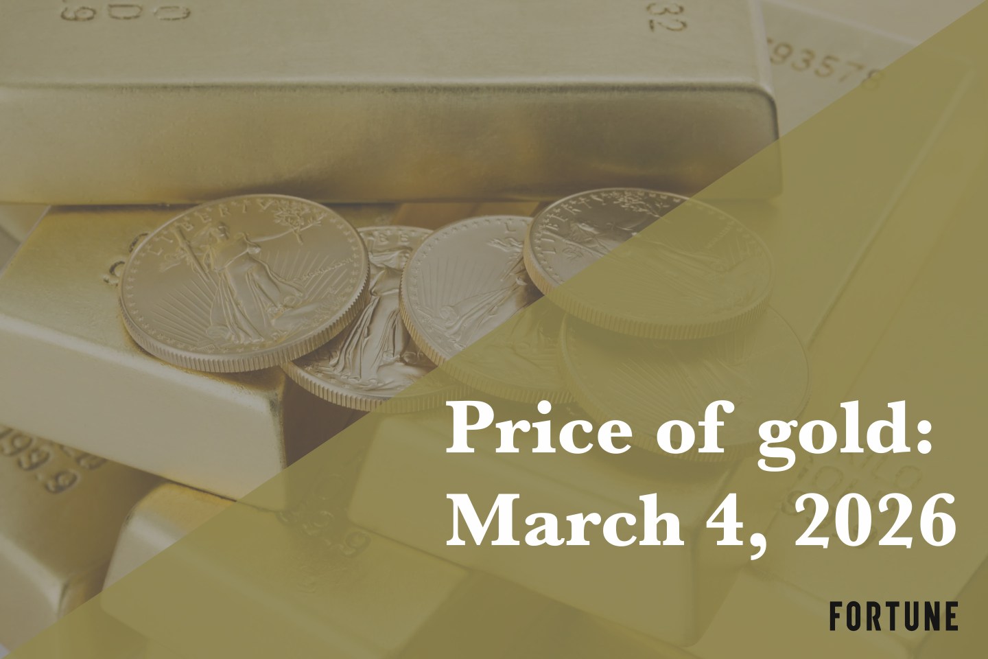 Current price of gold as of March 4, 2026