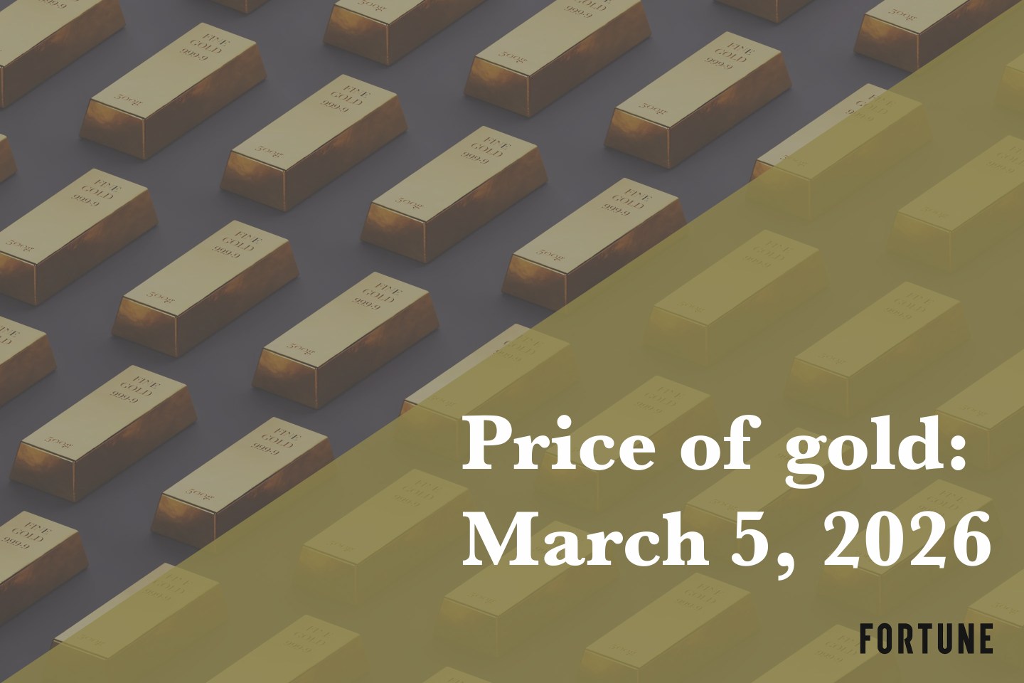 Current price of gold as of March 5, 2026