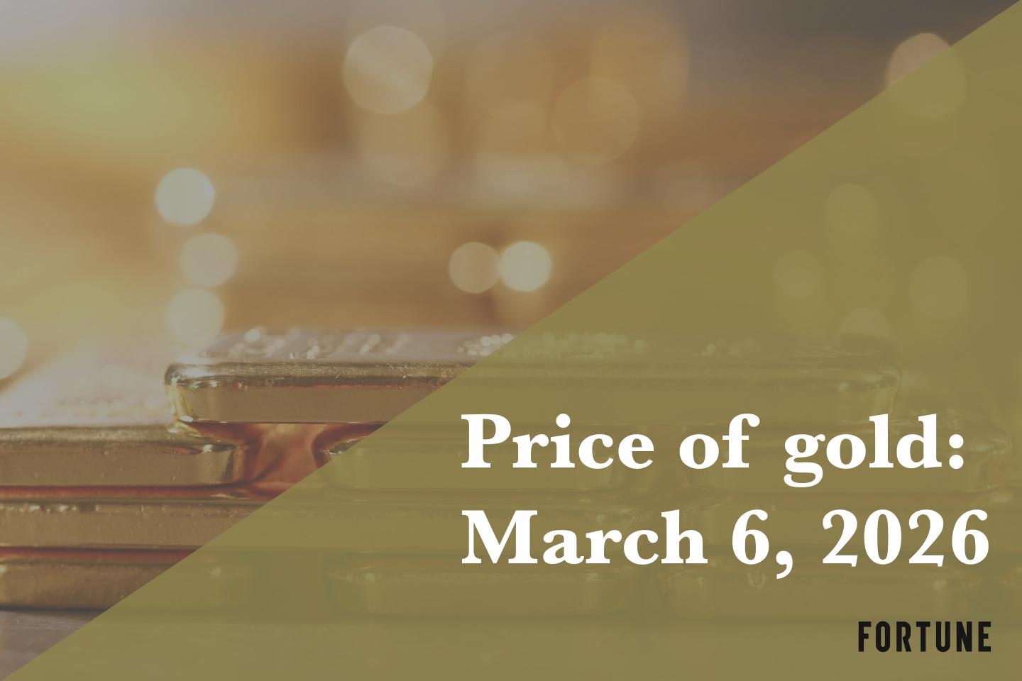 Current price of gold as of March 6, 2026