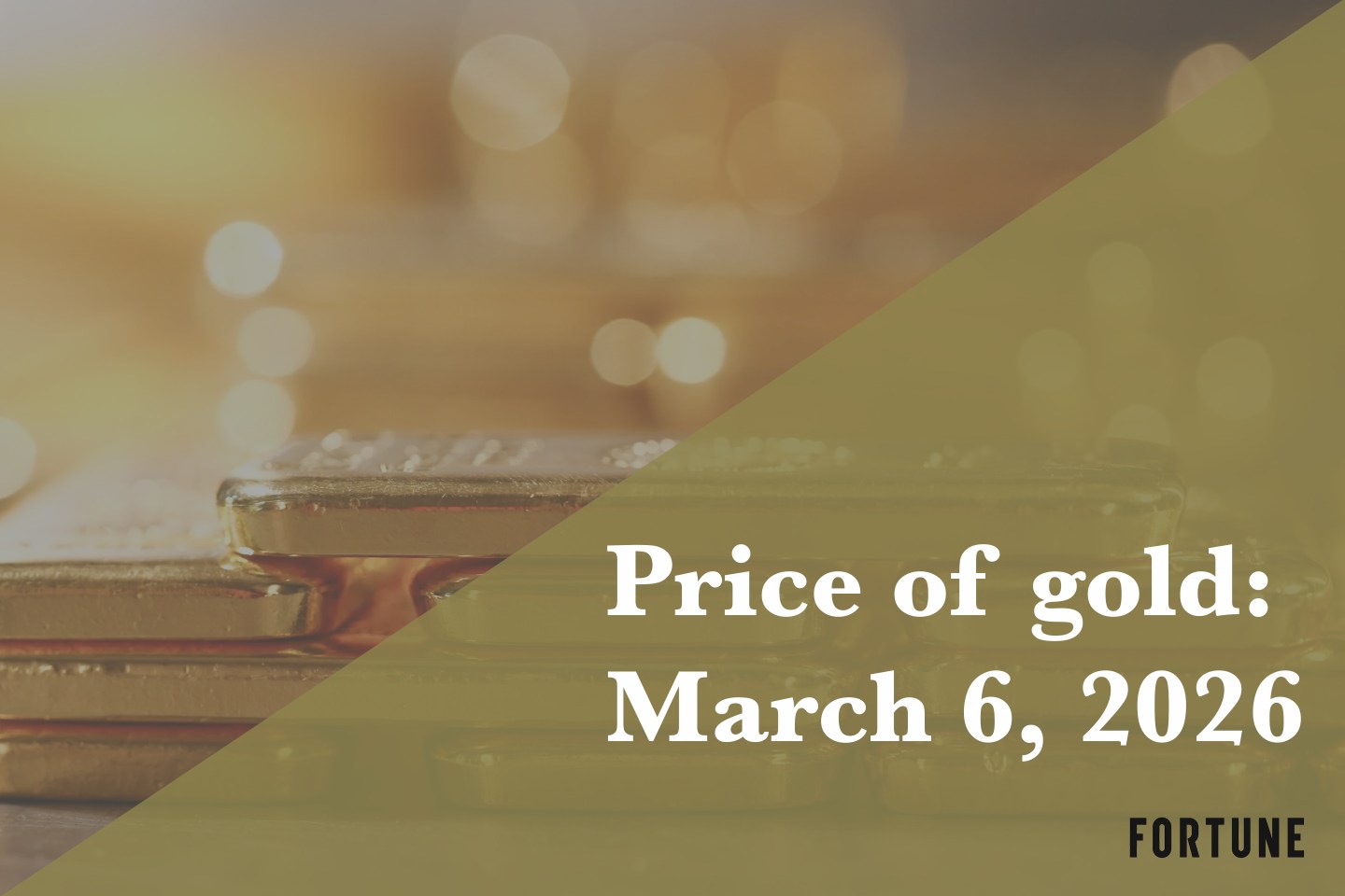 Current price of gold as of March 6, 2026