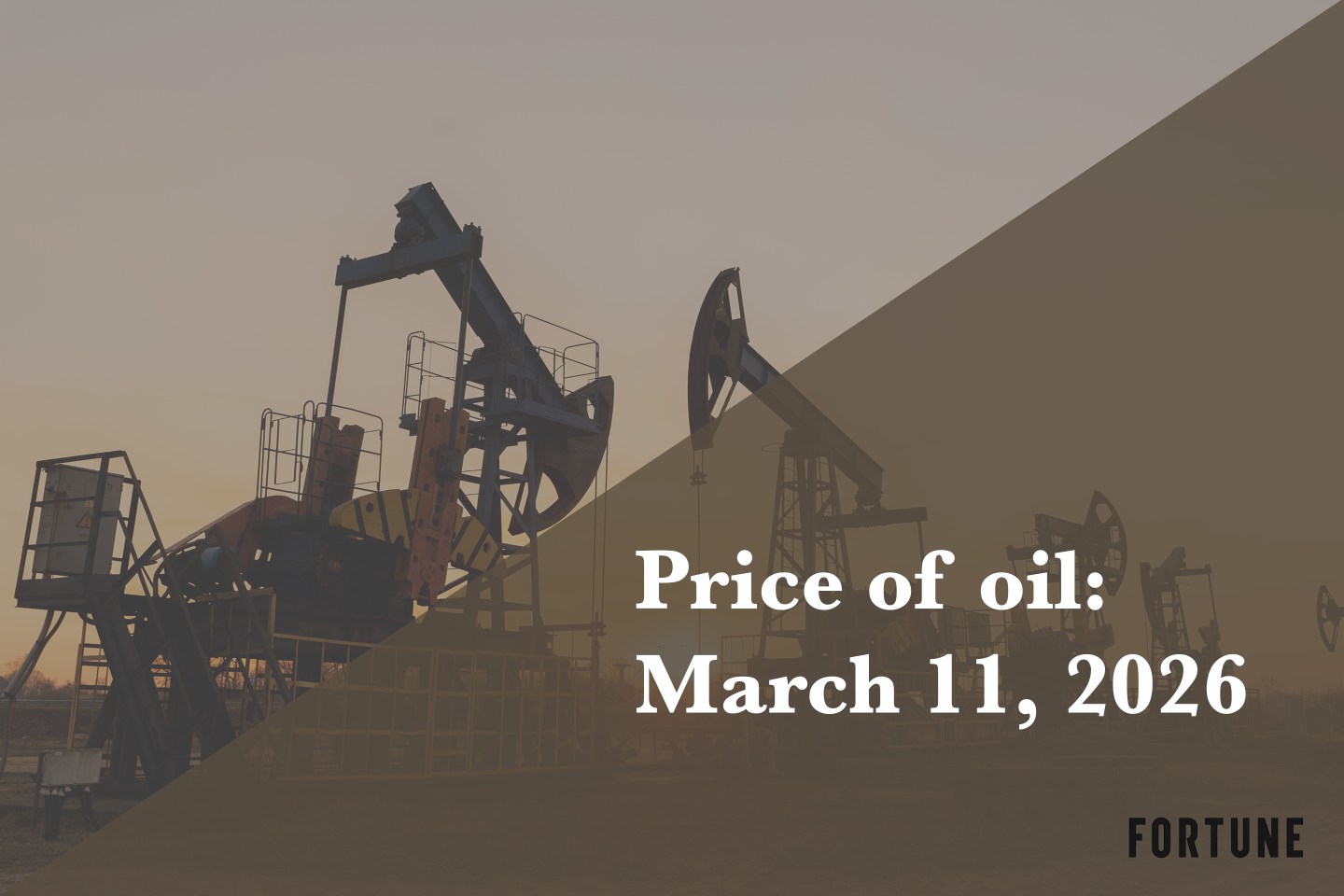 Current price of oil as of March 11, 2026