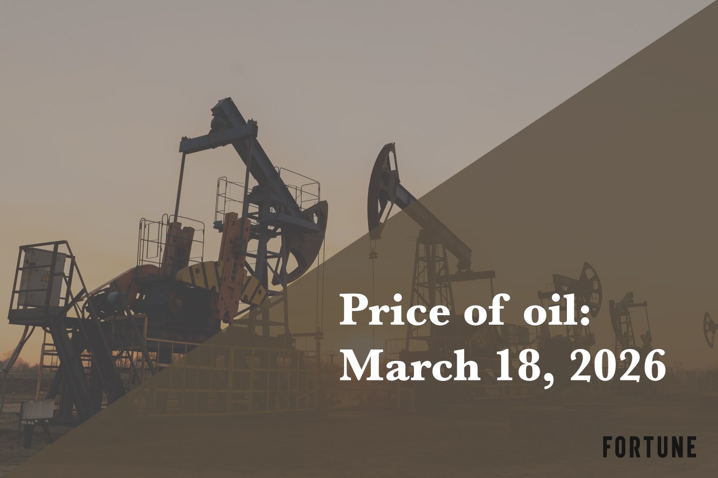 Current price of oil as of March 18, 2026