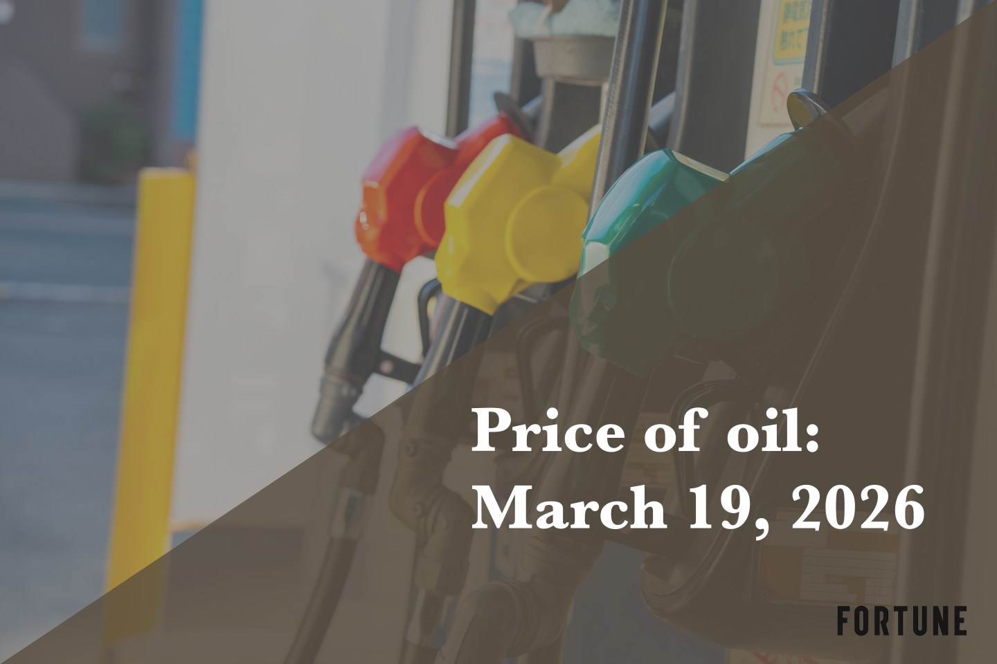 Current price of oil as of March 19, 2026