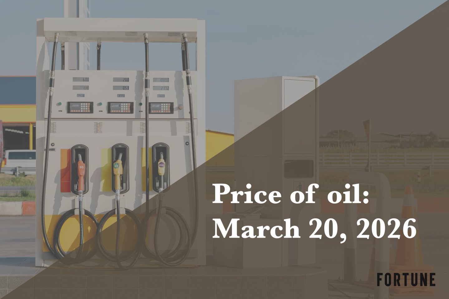 Current price of oil as of March 20, 2026