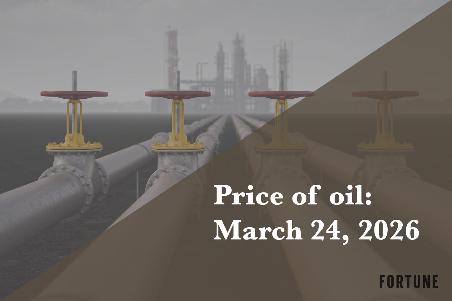 Current price of oil as of March 24, 2026