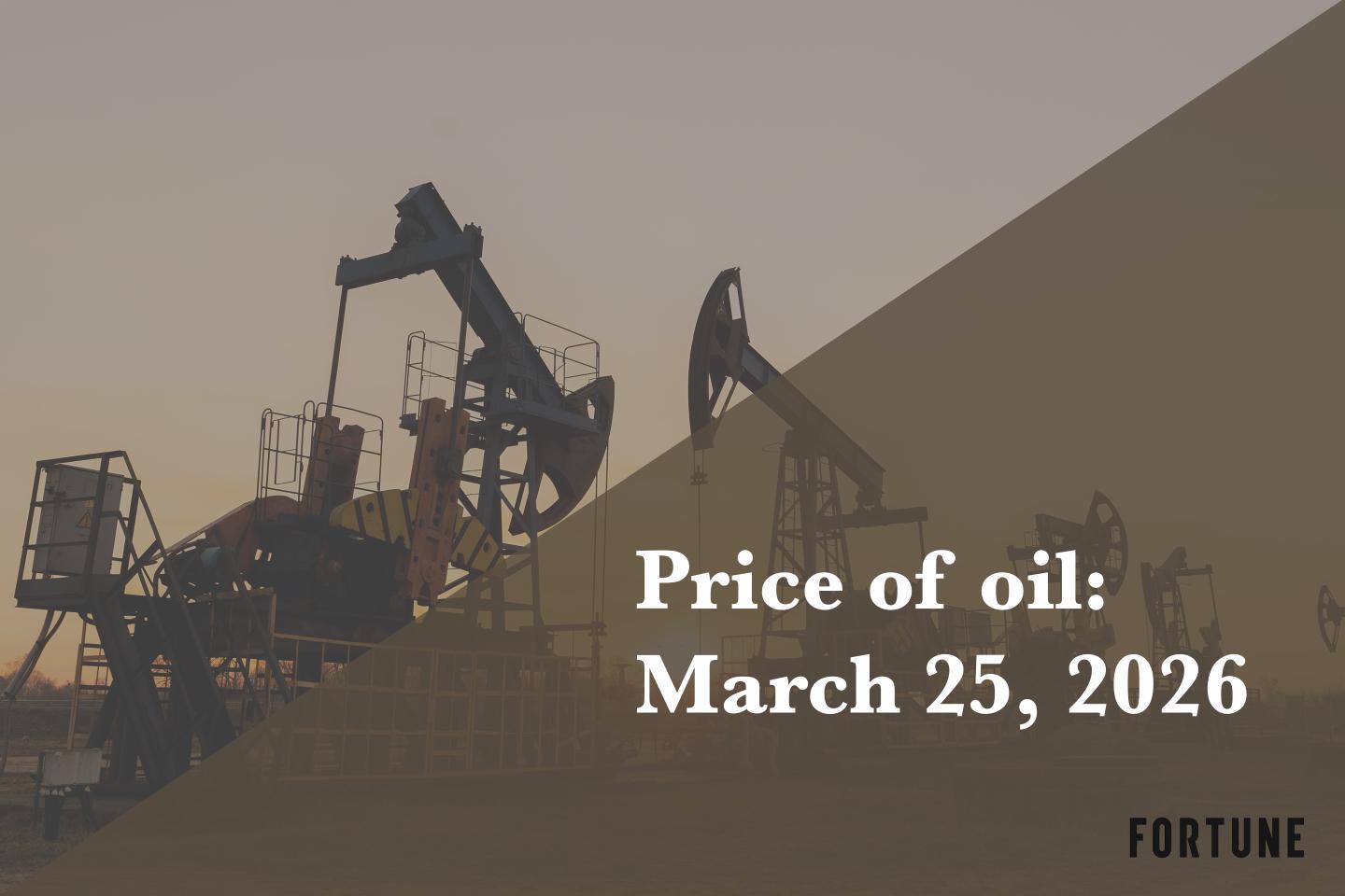 Current price of oil as of March 25, 2026