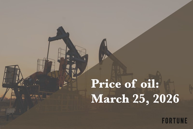 Current price of oil as of March 25, 2026