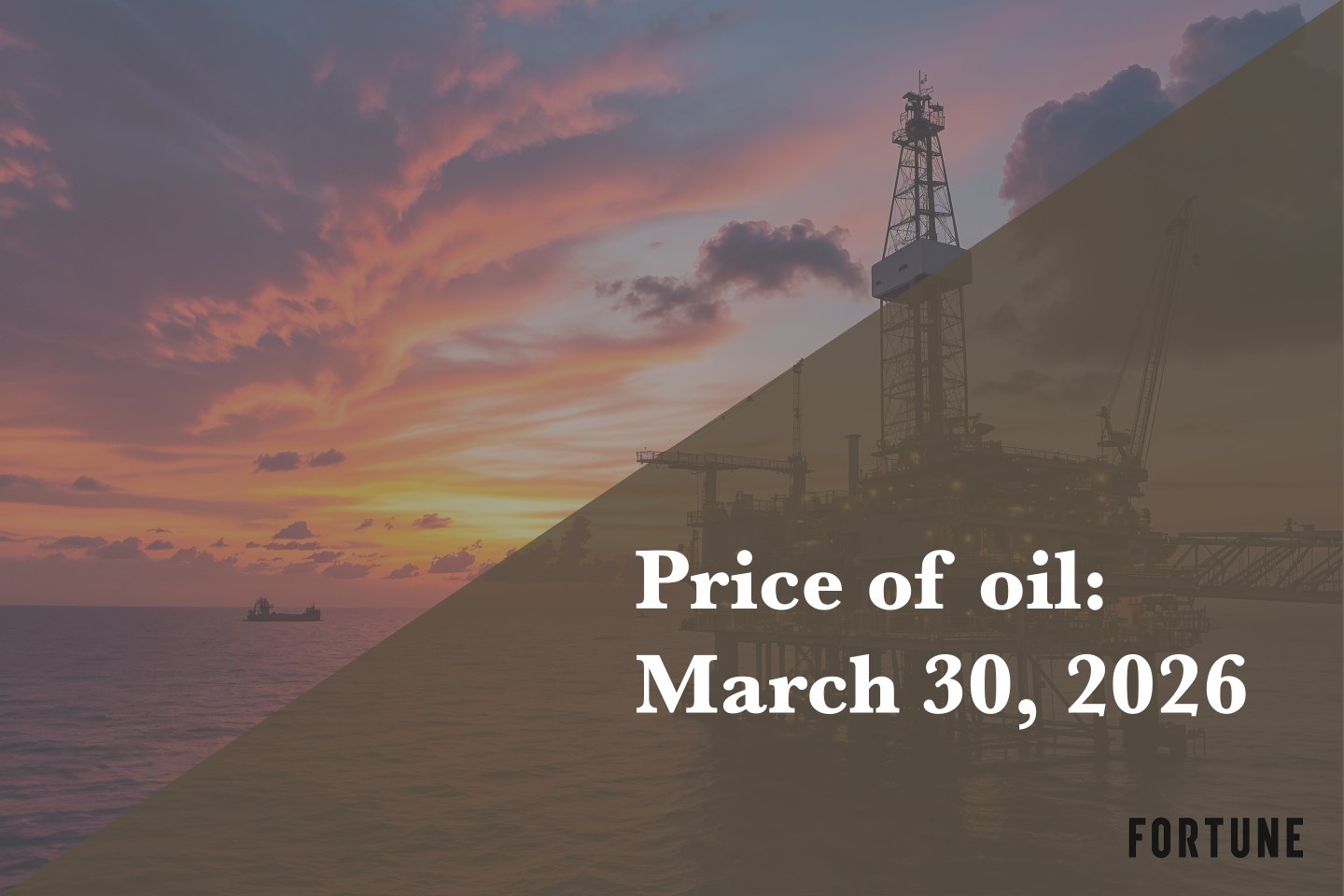 Current price of oil as of March 30, 2026