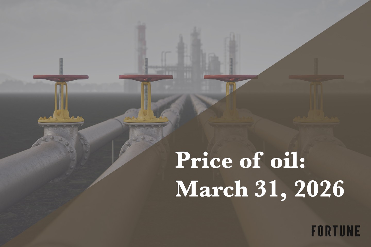 Current price of oil as of March 31, 2026