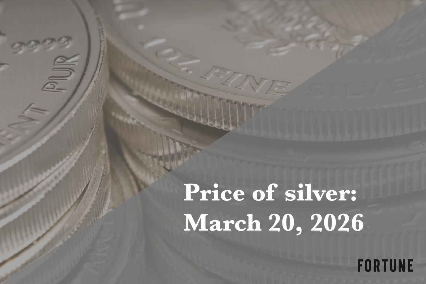 Current price of silver as of Friday, March 20, 2026