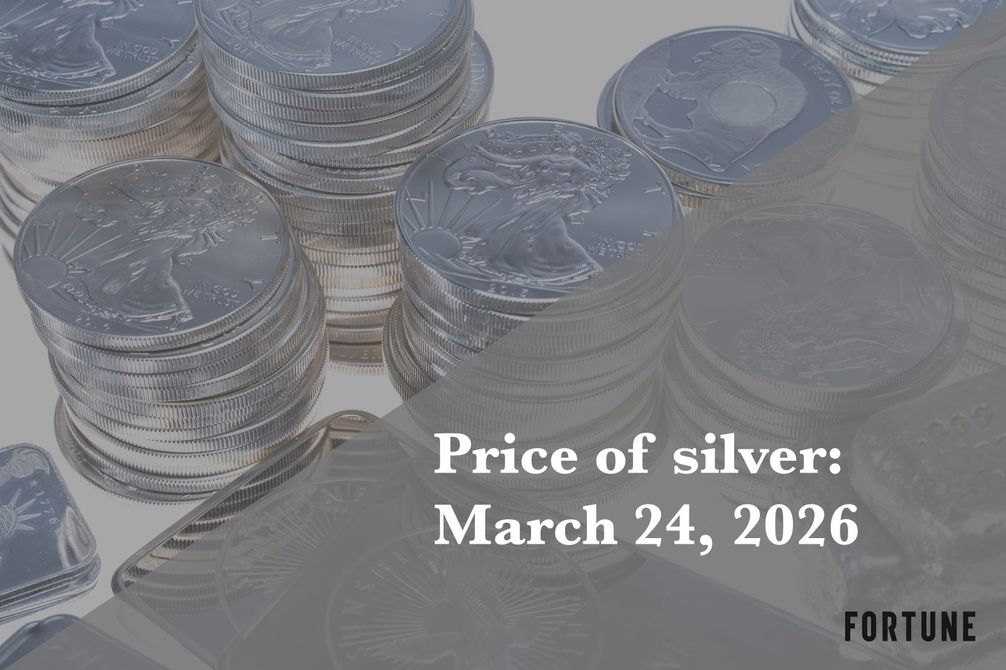 Current price of silver as of Tuesday, March 24, 2026