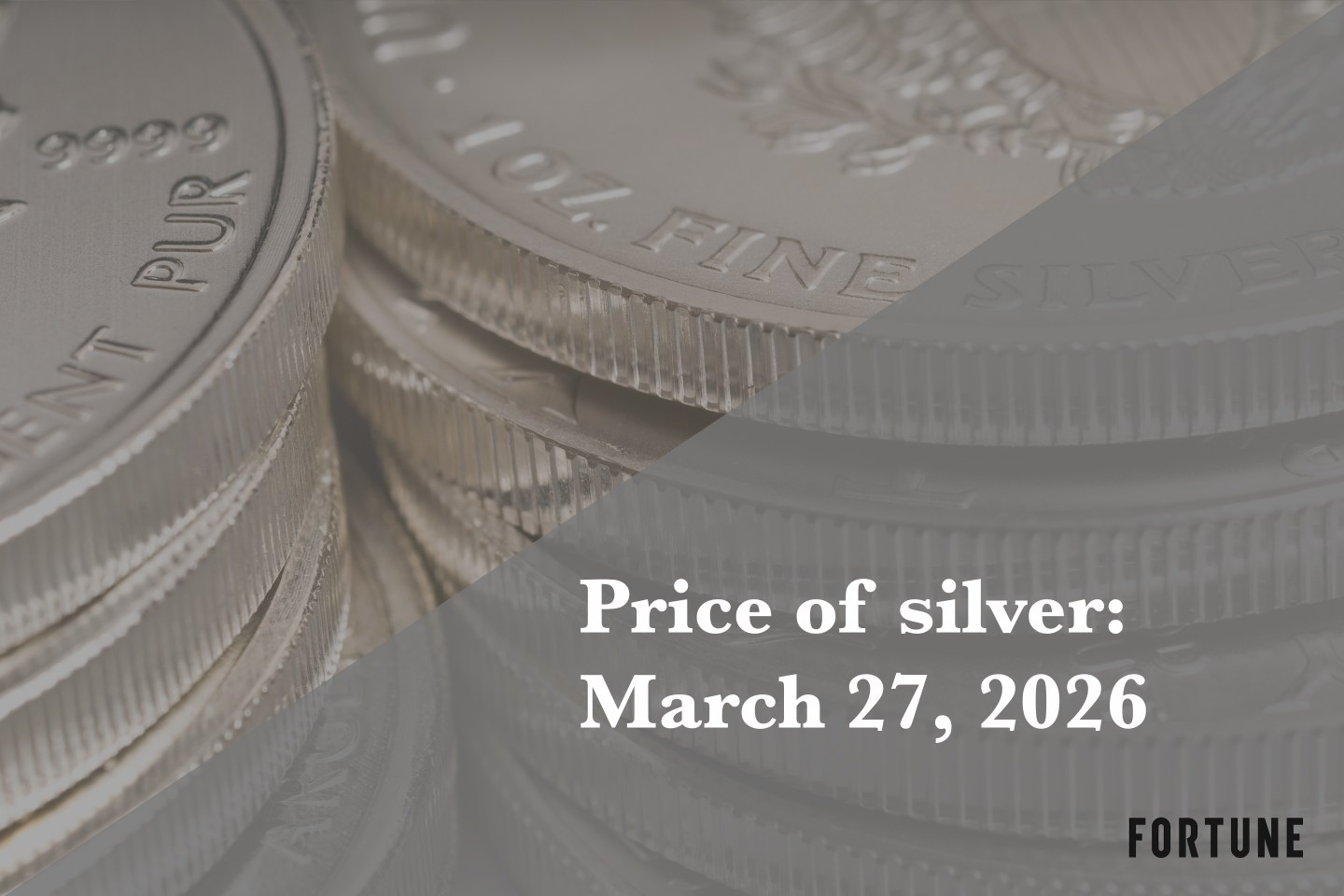 Current price of silver as of Friday, March 27, 2026