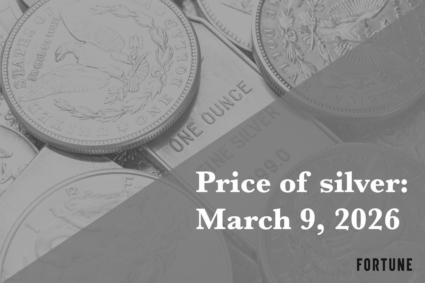 Price of silver for March 9, 2026