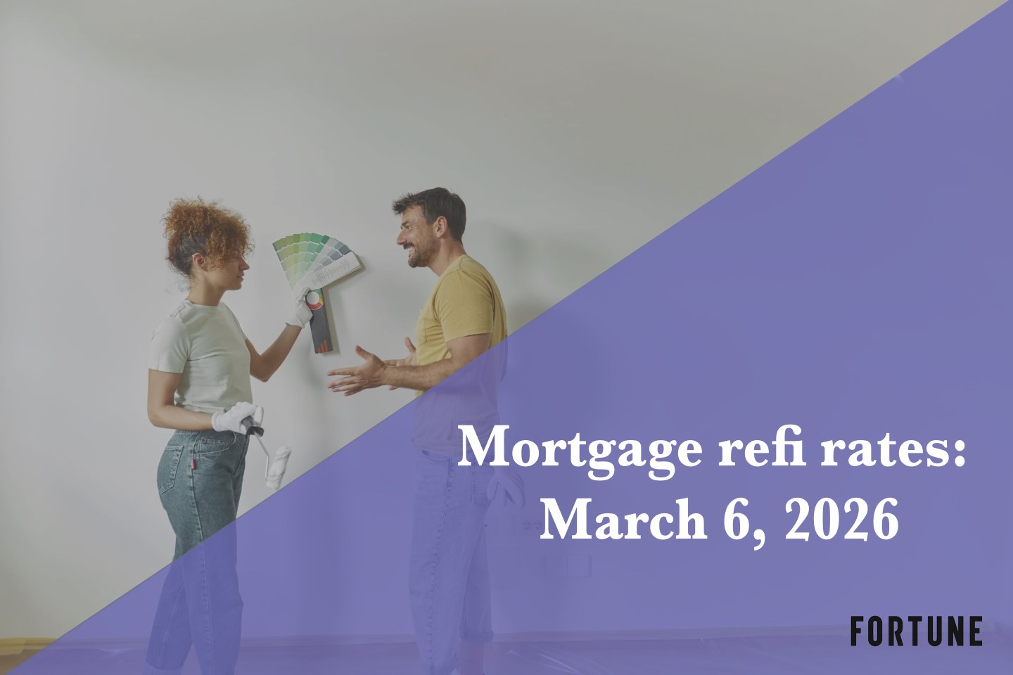 Current refi mortgage rates report for March 6, 2026