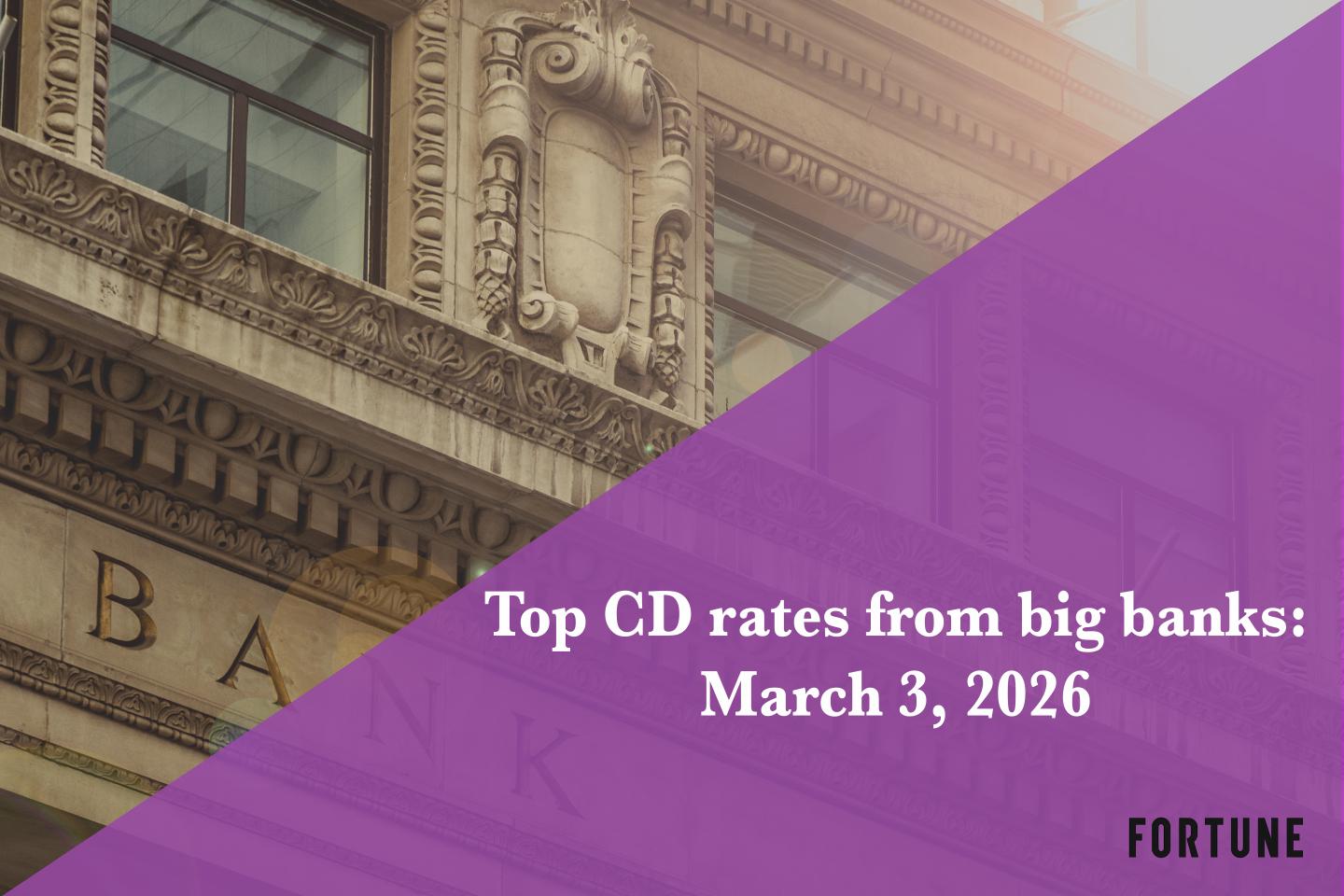 Top big bank CDs for March 3, 2026