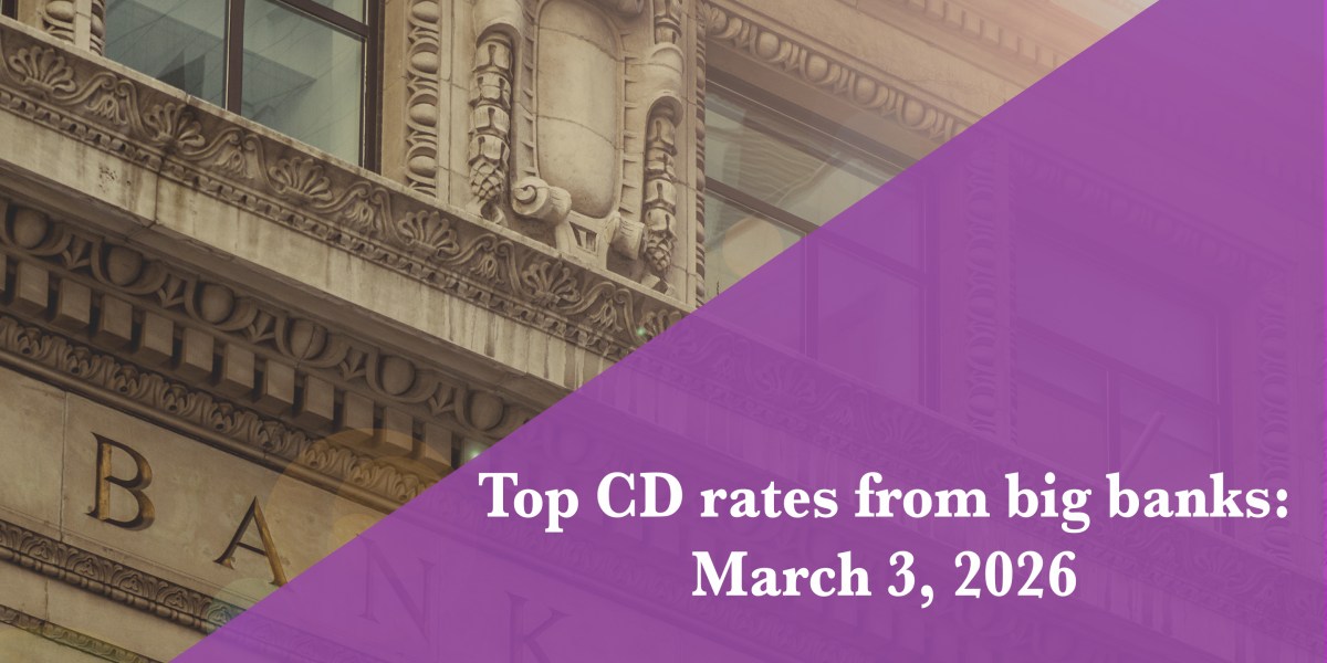 https://fortune.com/img-assets/wp-content/uploads/2026/03/Top-Bank-CD-Rates-March-3.jpg?resize=1200,600