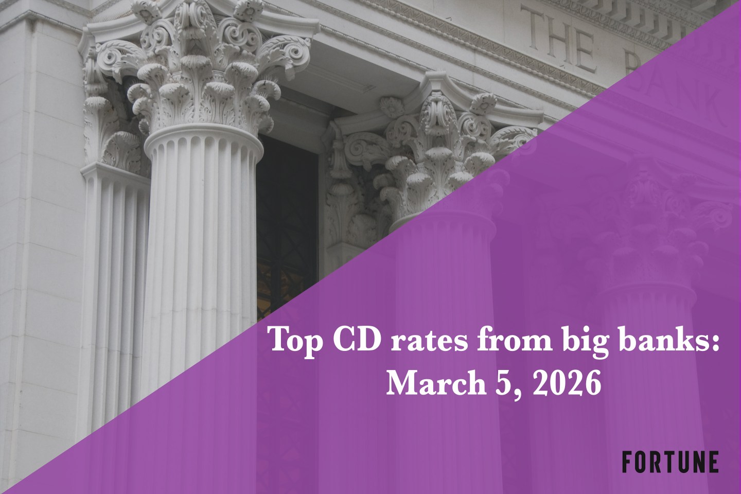 Top CD rates from big banks for March 5, 2026